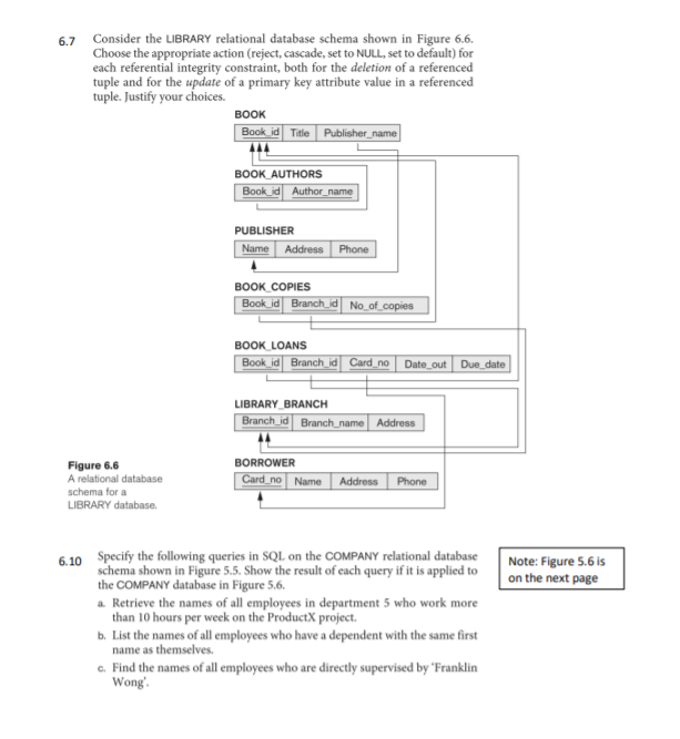 Solved 6.7 Consider The LIBRARY Relational Database Schema | Chegg.com