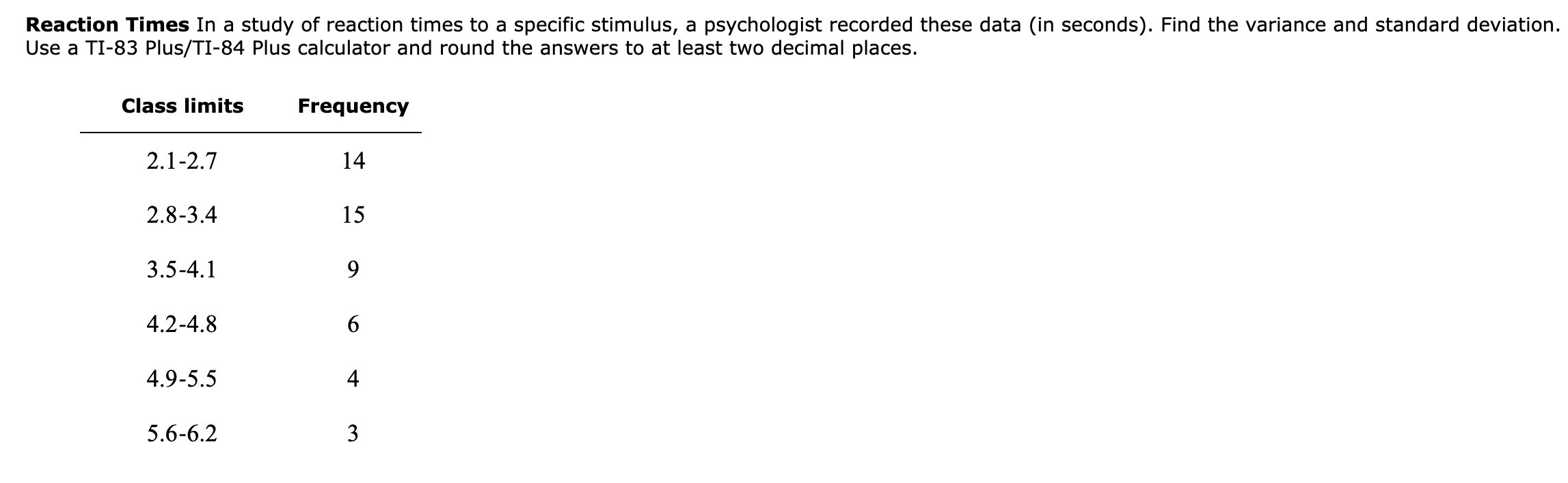Solved Reaction Times In a study of reaction times to a | Chegg.com