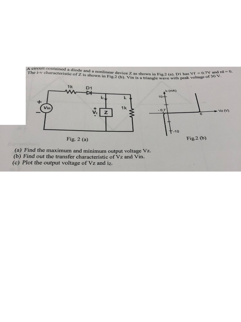 Solved circuit contained a diode and a nonlinear device z as | Chegg.com