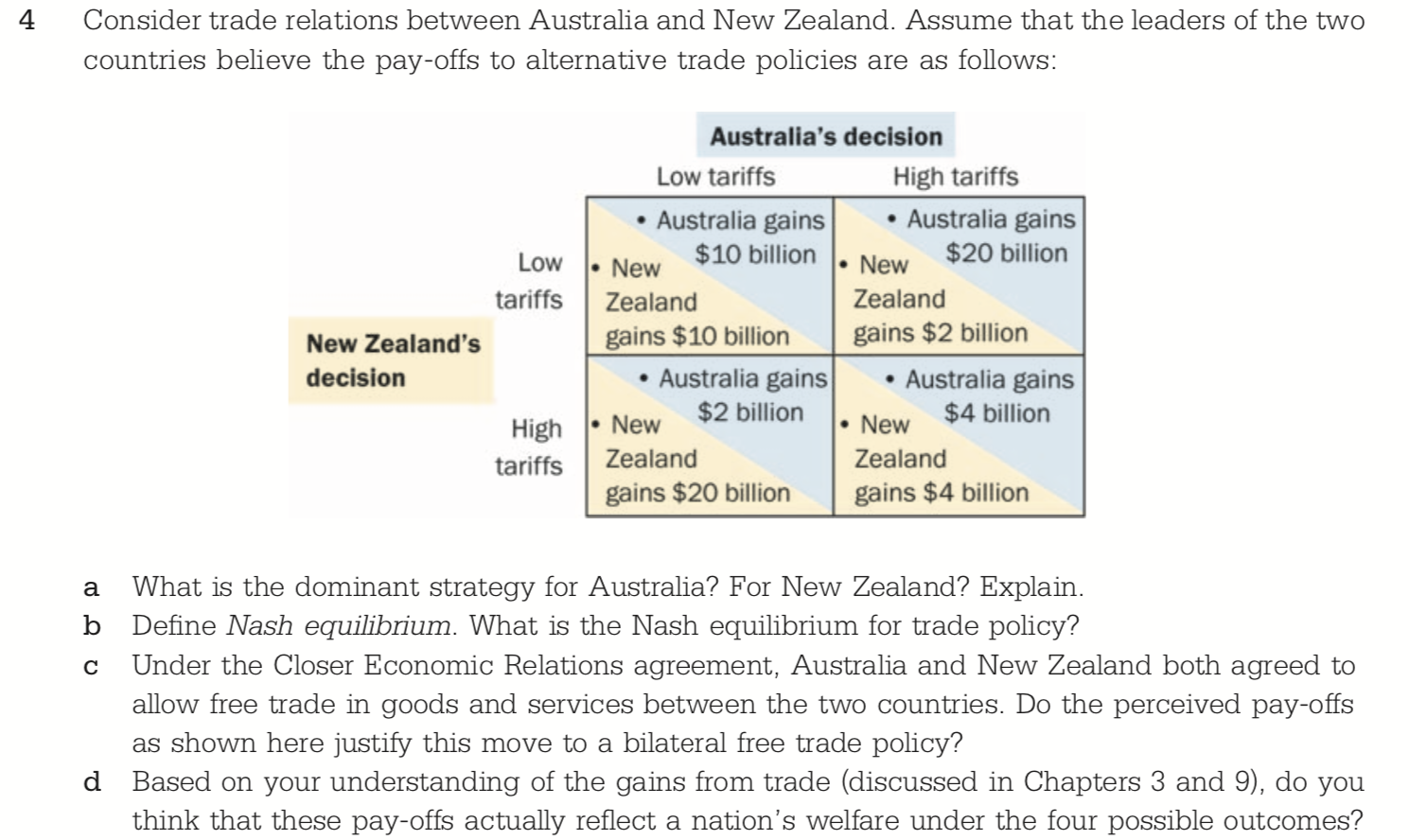 Solved 4 Consider trade relations between Australia and New | Chegg.com