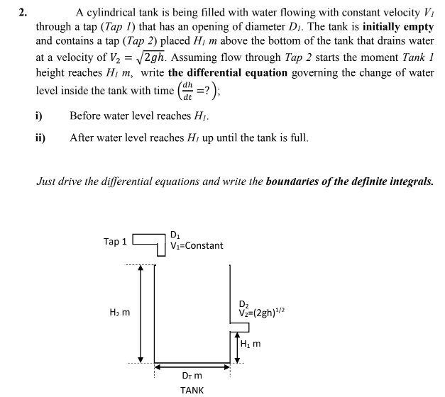 Solved 2. A Cylindrical Tank Is Being Filled With Water | Chegg.com