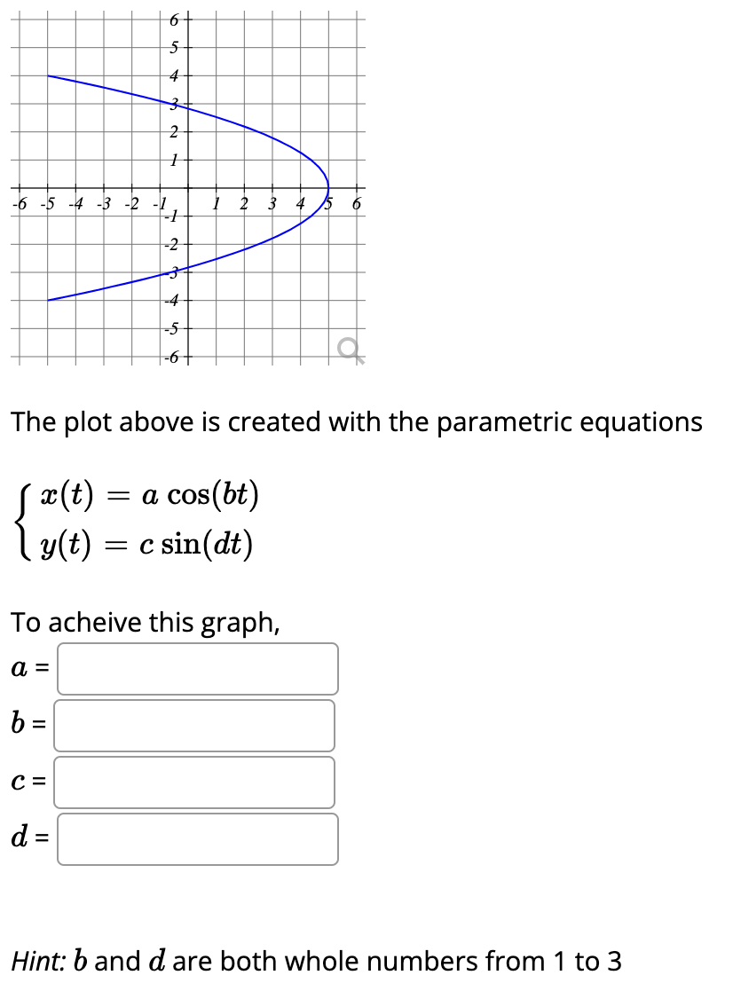 solved-6-5-4-3-2-1-6-5-4-3-2-1-2-4-5-6-the-plot-chegg