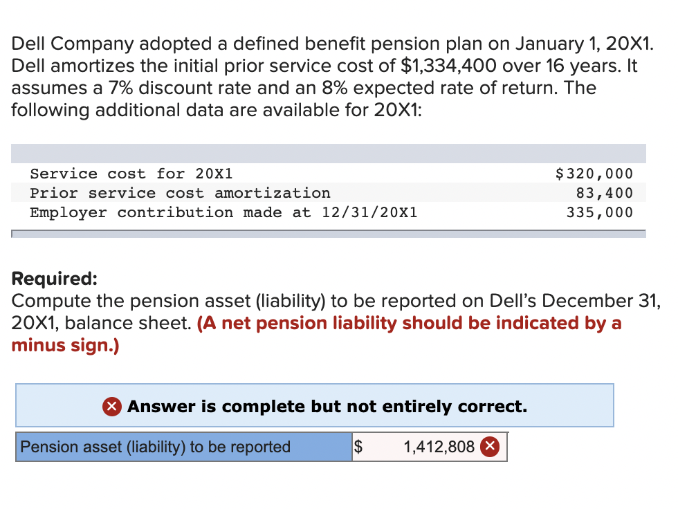 Solved Dell Company adopted a defined benefit pension plan
