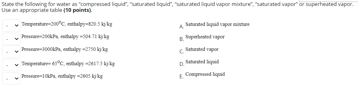 Solved State the following for water as 