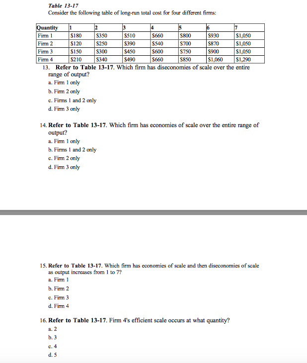 solved-table-13-17-consider-the-following-table-of-long-run-chegg