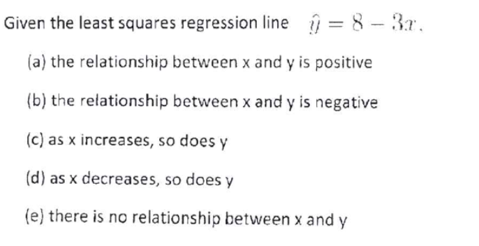 Solved Given the least squares regression line û = 8 – 37. | Chegg.com