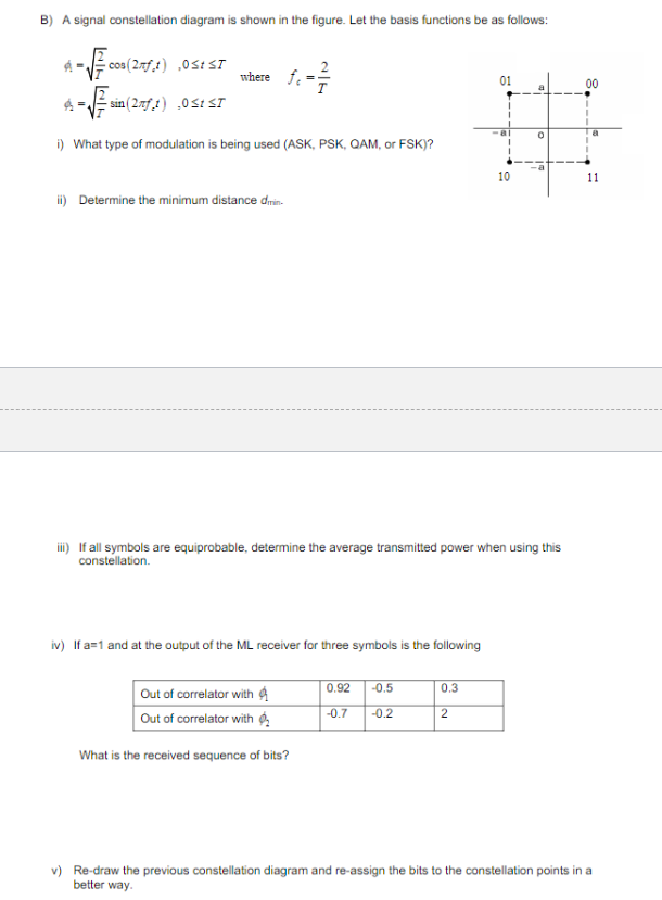 Solved B) A signal constellation diagram is shown in the | Chegg.com