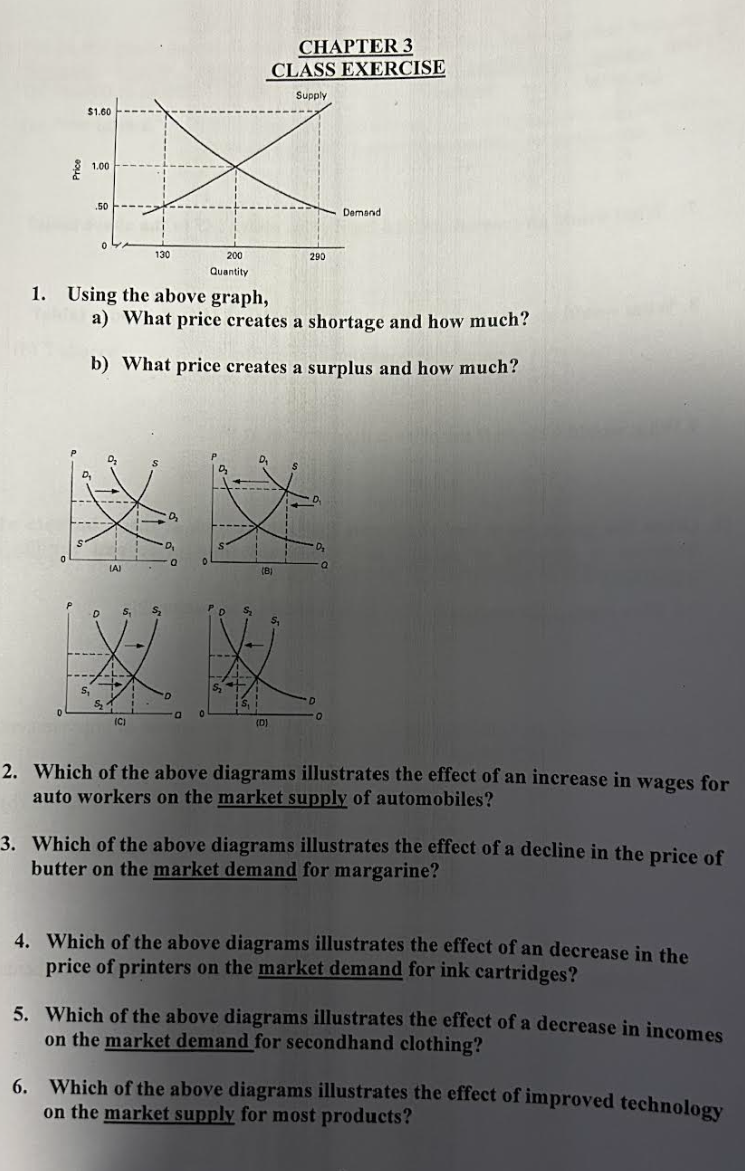 Solved CHAPTER 3 CLASS EXERCISE 1. Using the above graph, a) | Chegg.com