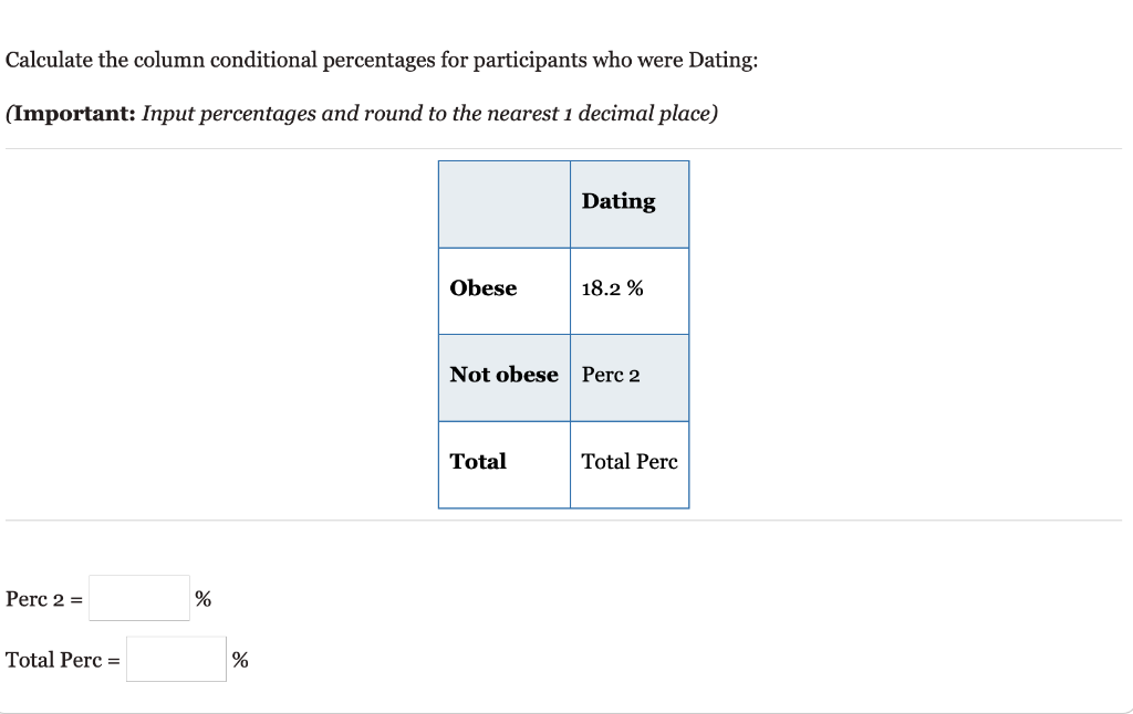 Solved Question 8 A study analyzed data from the National Chegg