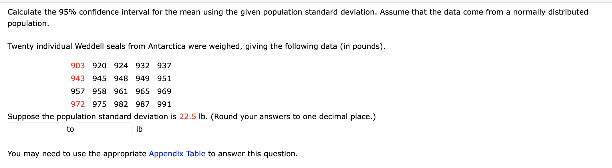 Solved Calculate the 95% confidence interval for the mean | Chegg.com