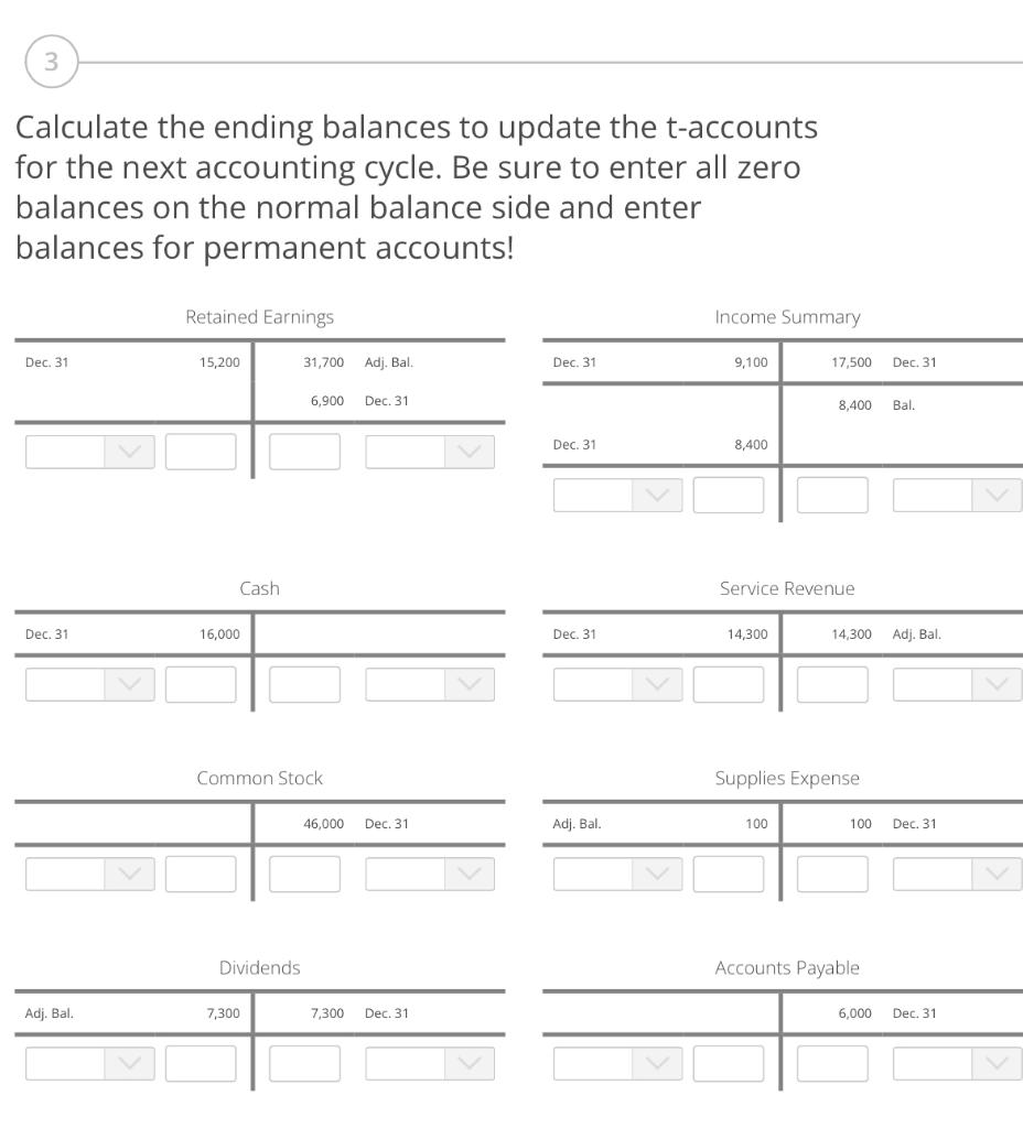Solved Calculate the ending balances to update the