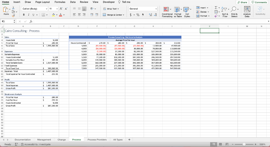 _ Table 1: Organizational Change Scenario Values 7. | Chegg.com