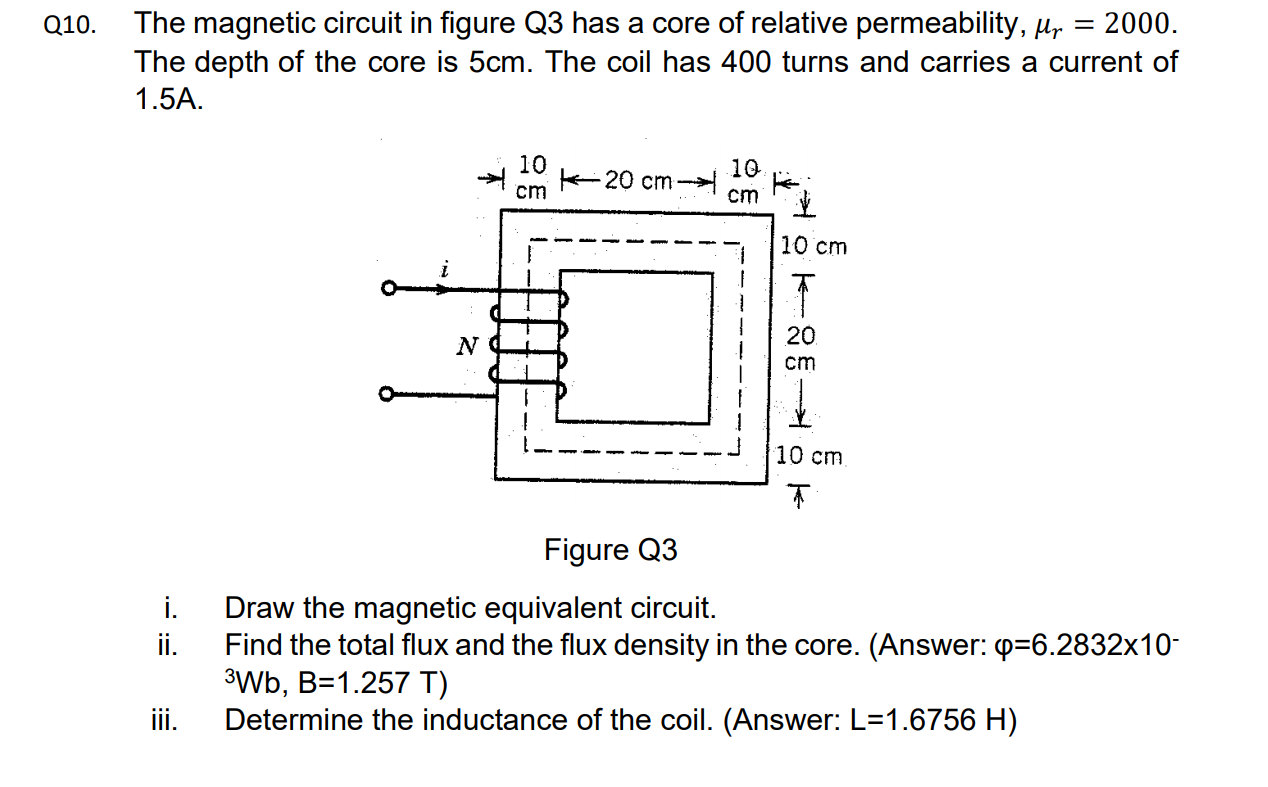 Solved Q10. = The magnetic circuit in figure Q3 has a core | Chegg.com