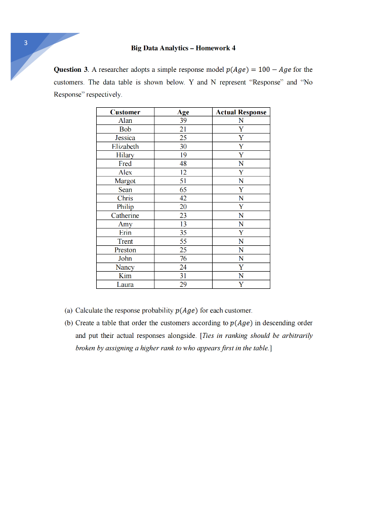 Solved 3 Big Data Analytics - Homework 4 Question 3. A | Chegg.com