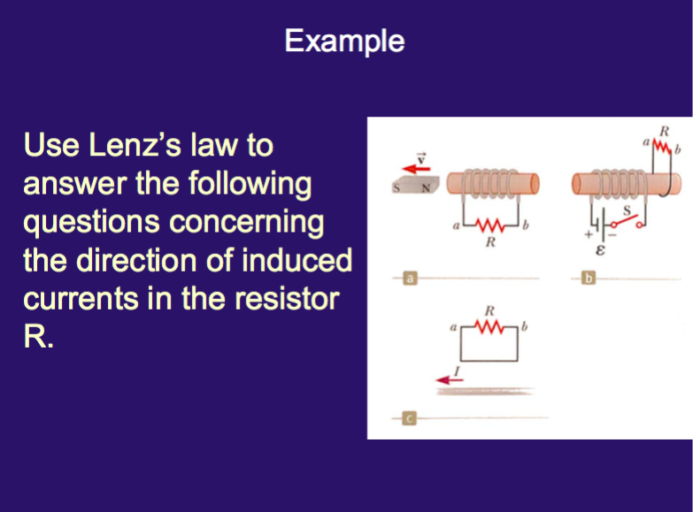 Solved Example Use Lenz's law to answer the following