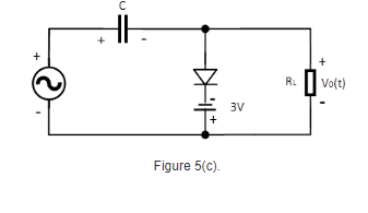 Solved Figure 5(a) shows the circuit diagram of a half-wave | Chegg.com