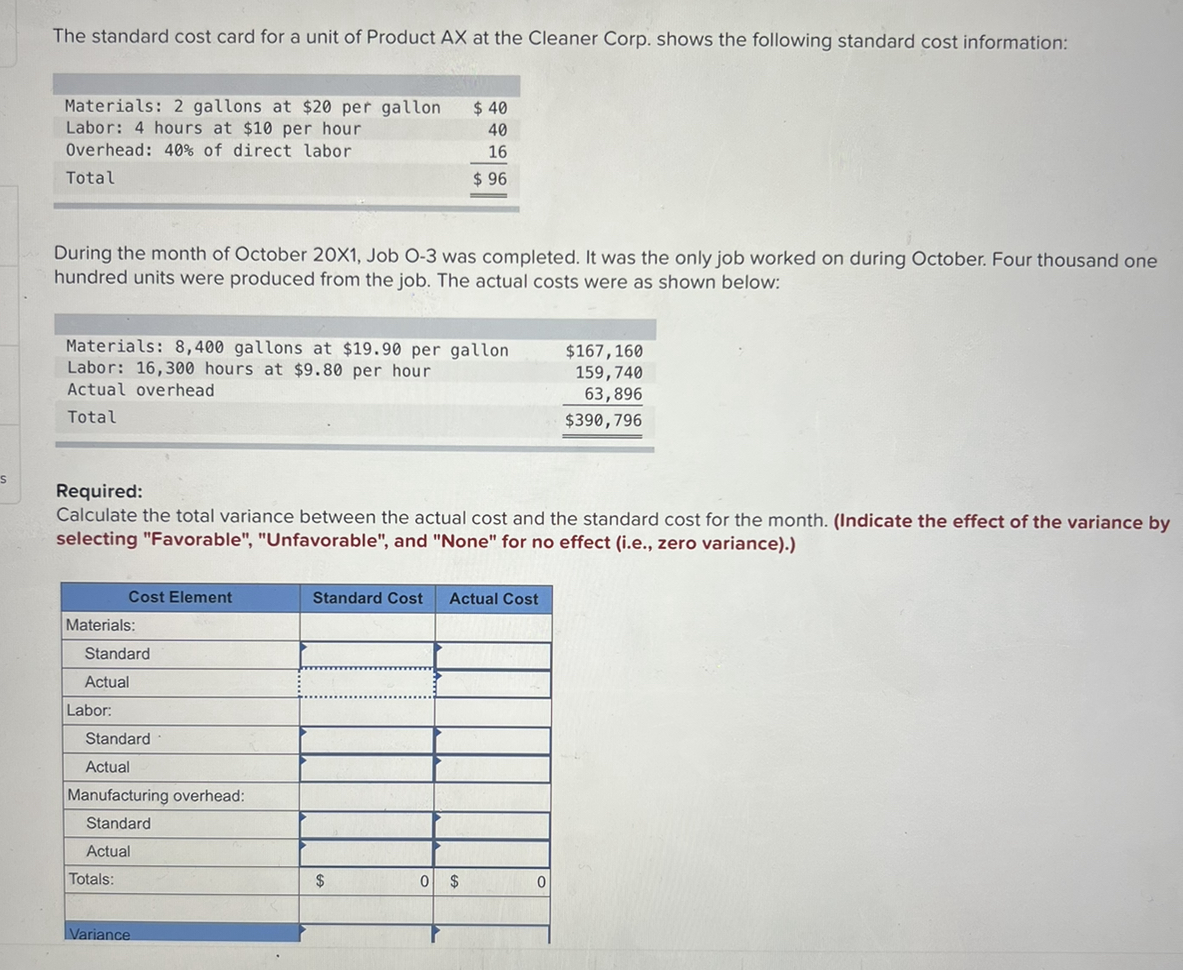 Solved The standard cost card for a unit of Product AX at | Chegg.com