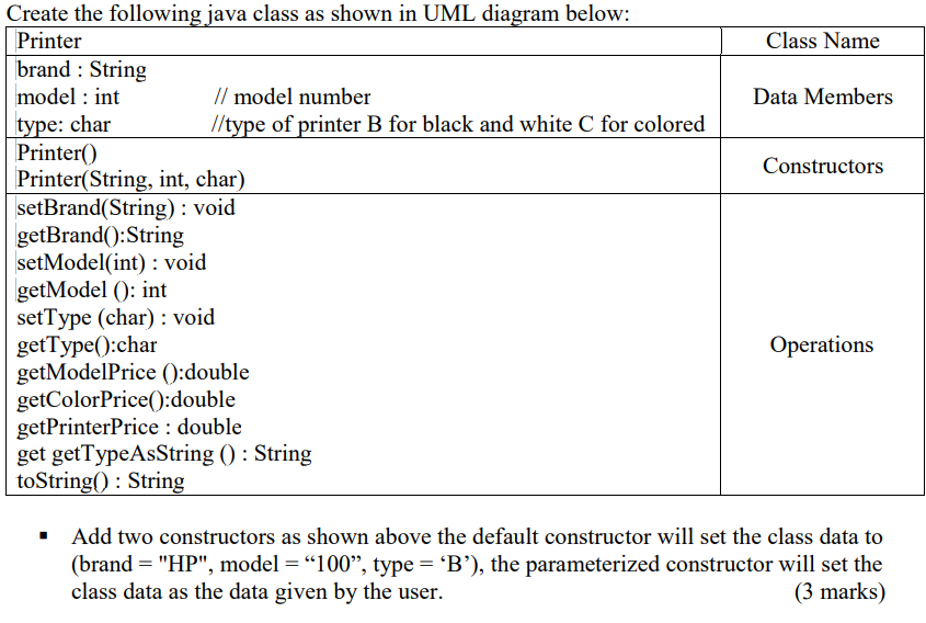 Solved Class Name Data Members type: char Constructors | Chegg.com