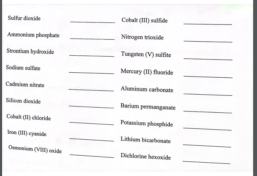 Solved Sulfur dioxide Cobalt (III) sulfide Ammonium | Chegg.com