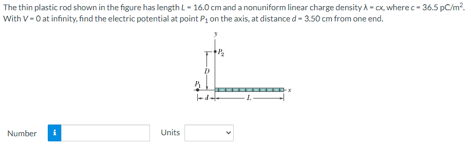 Solved The thin plastic rod shown in the figure has length L | Chegg.com