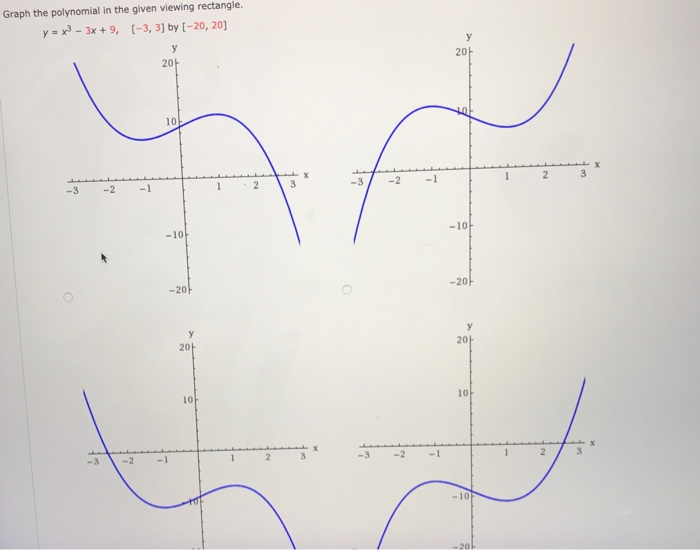 Solved Graph the polynomial in the given viewing rectangle. | Chegg.com