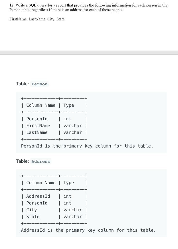 Solved 12. Write a SQL query for a report that provides the | Chegg.com