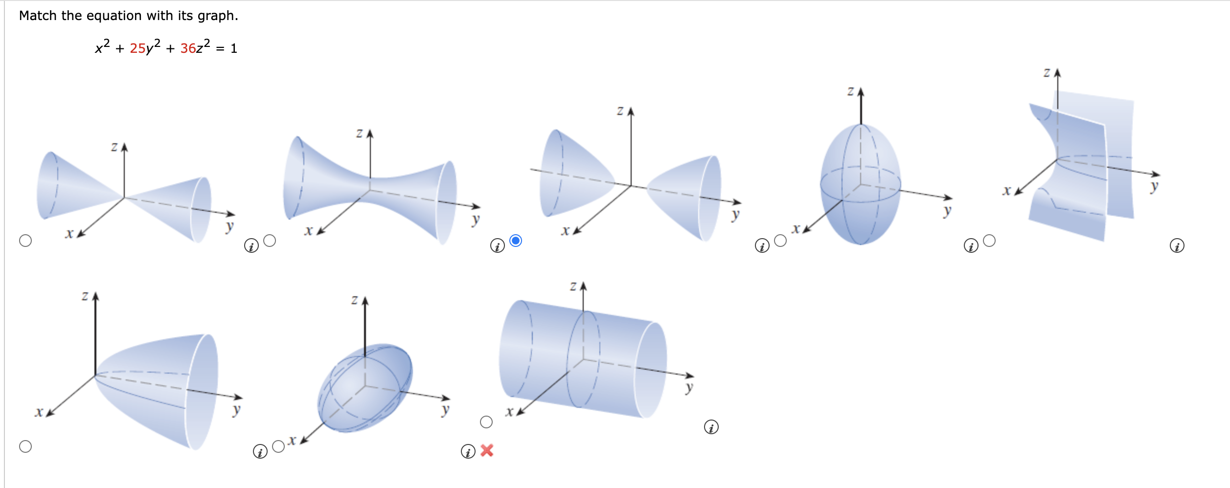 Match the equation with its graph. \[ x^{2}+25 y^{2}+36 z^{2}=1 \]