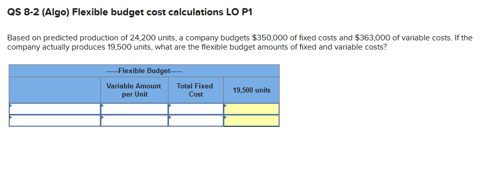 Solved QS 8-2 (Algo) Flexible Budget Cost Calculations LO P1 | Chegg.com