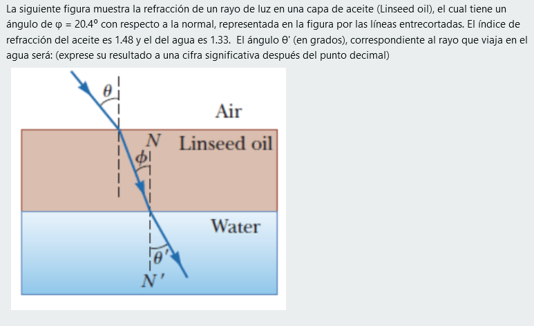 Solved Un Rayo De Luz Incide Sobre Una Superficie Plana De Chegg Com