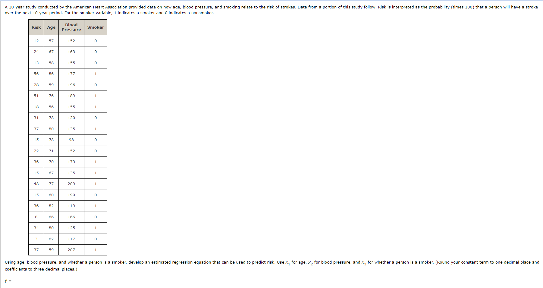 solved-coefficients-to-three-decimal-places-y-chegg