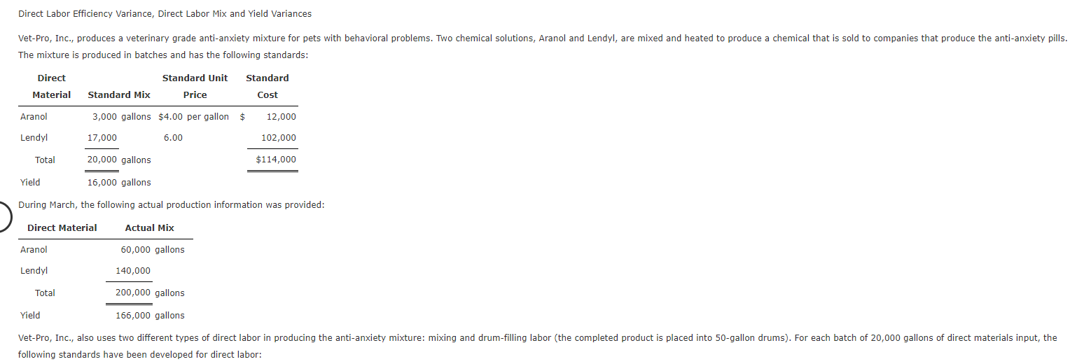 Solved Direct Labor Efficiency Variance, Direct Labor Mix