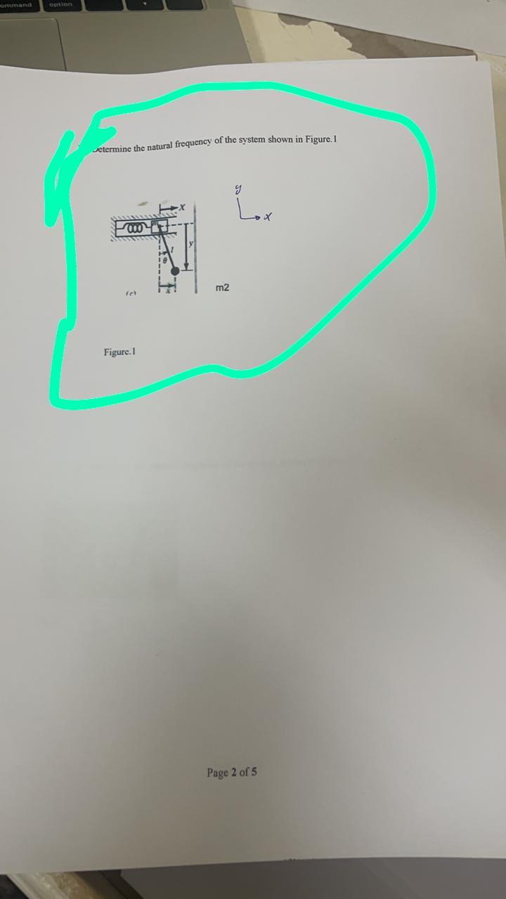 Solved Explain the term Frahm and Tunned vibration absorber