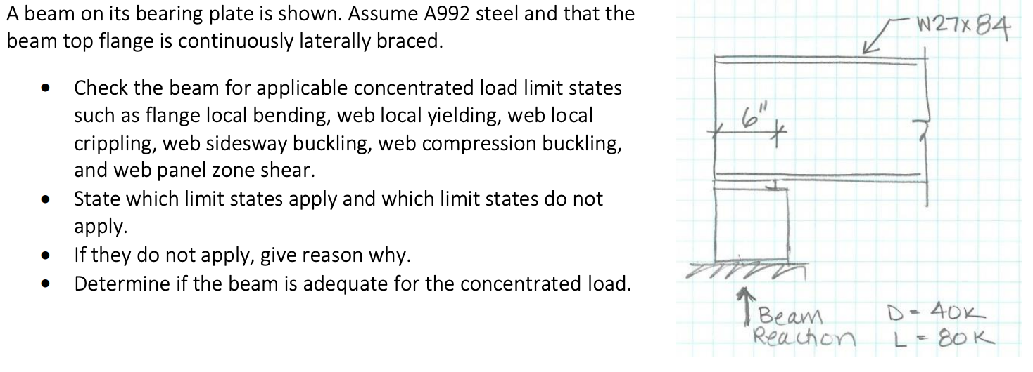 A Beam On Its Bearing Plate Is Shown Assume 92 Chegg Com