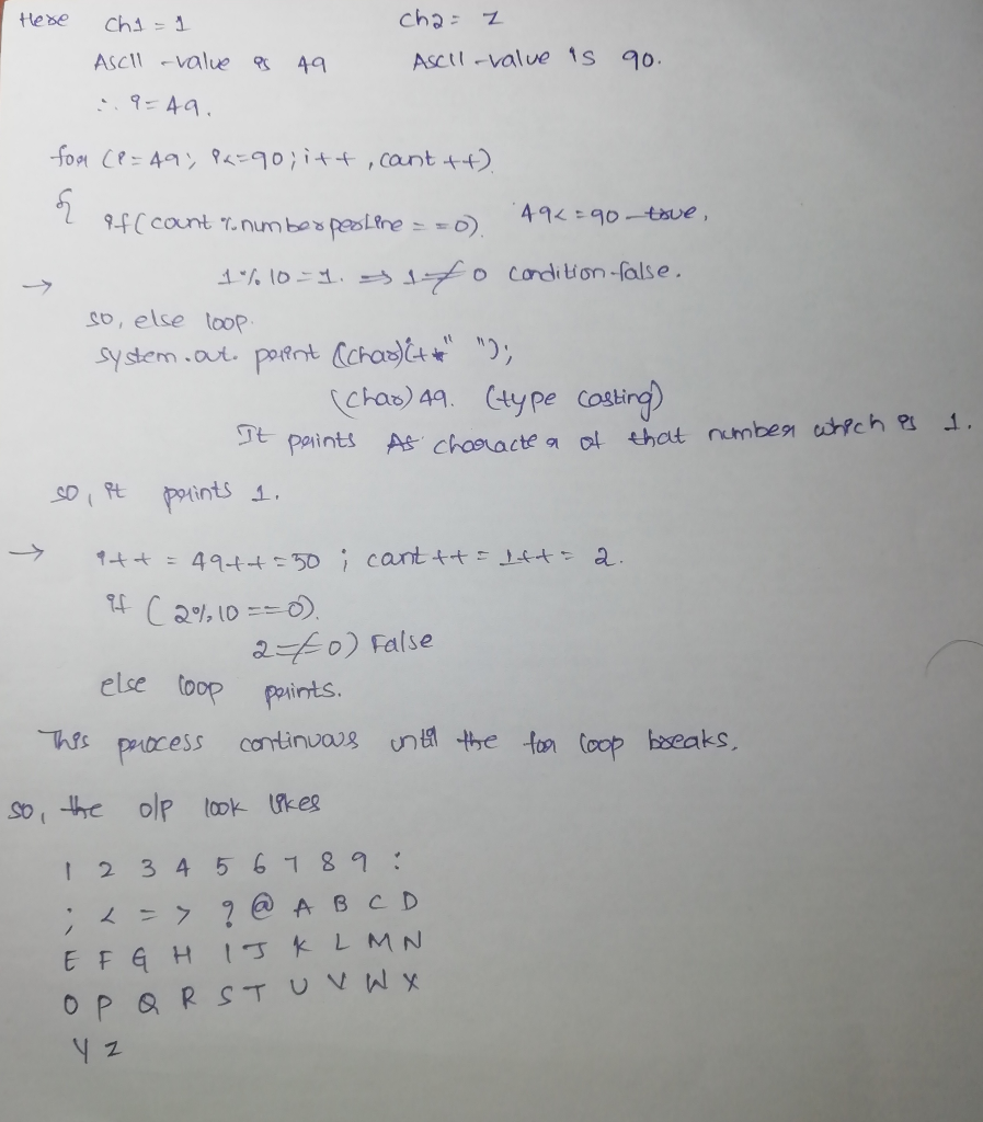 Solved Can this be walked through clearly with comments | Chegg.com