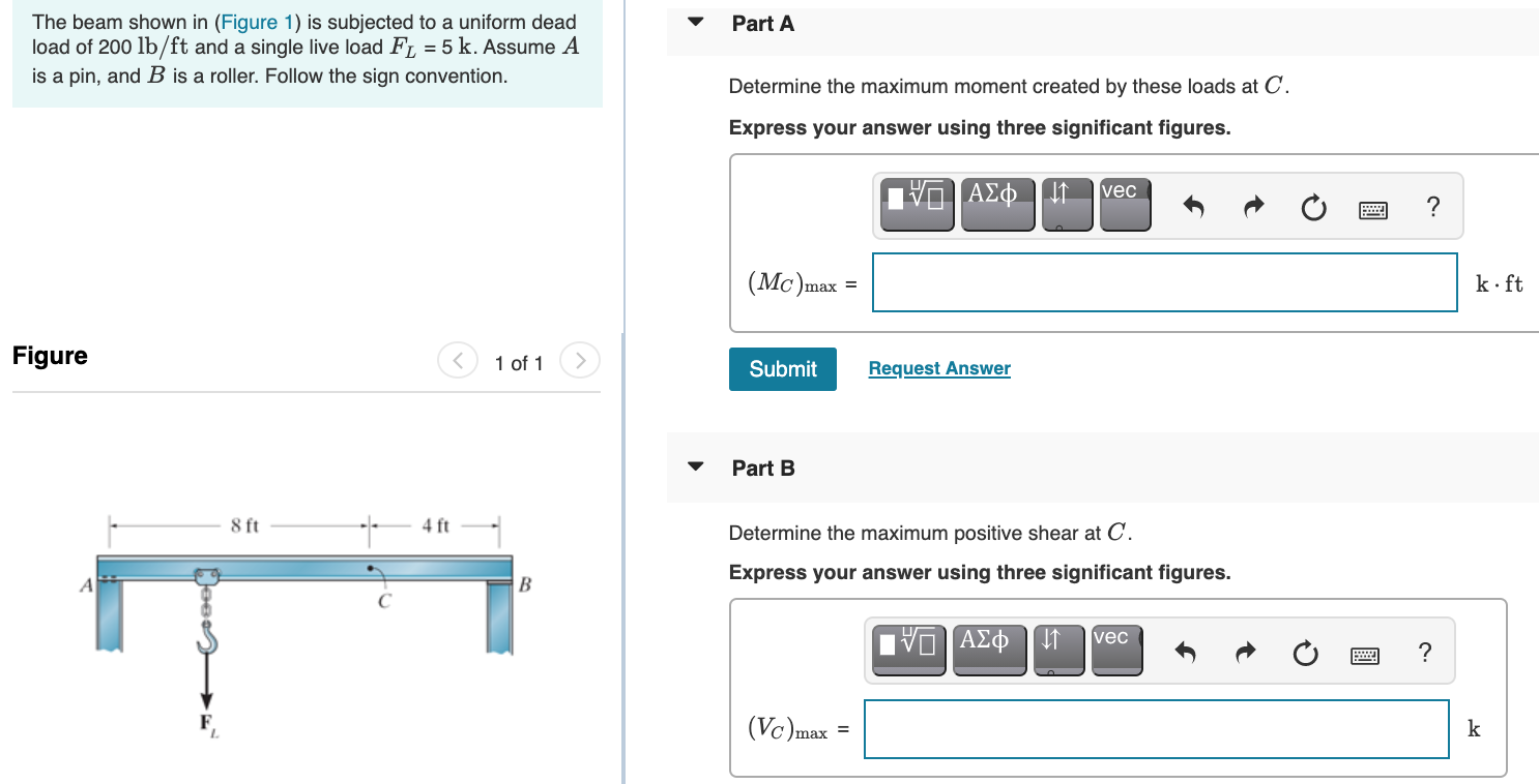Solved Part A The beam shown in (Figure 1) is subjected to a | Chegg.com