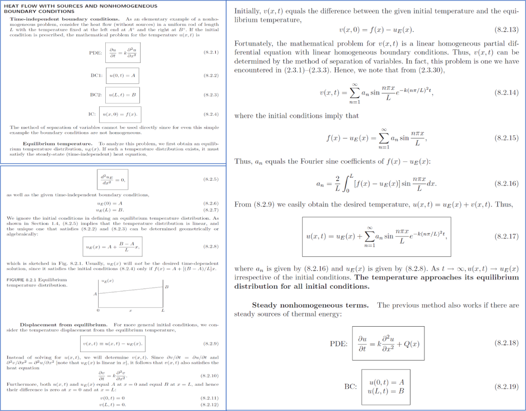 Solved 2 X Solve The Following Inhomogeneous Heat Equ Chegg Com