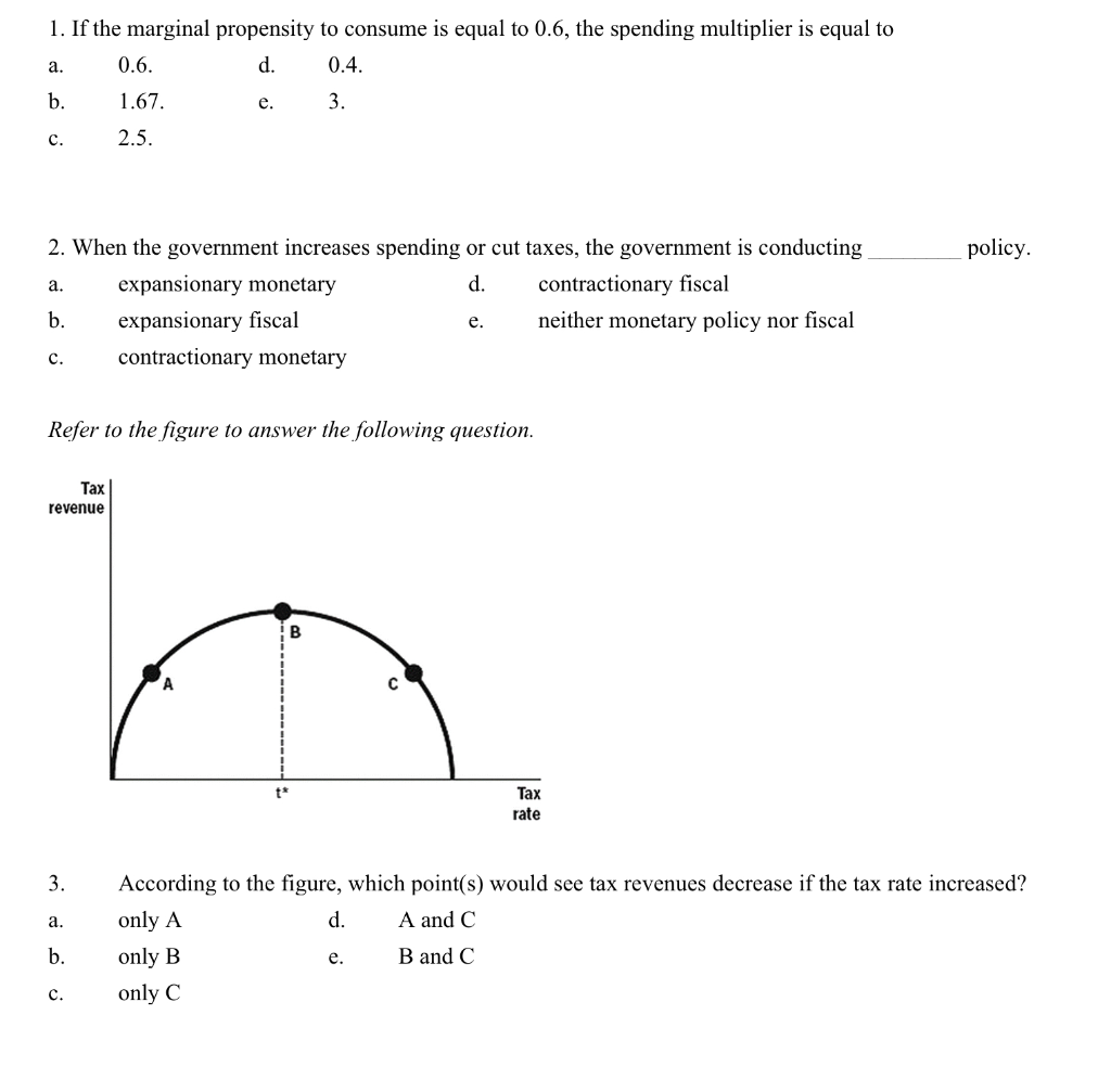 Solved 1 If The Marginal Propensity To Consume Is Equal To Chegg