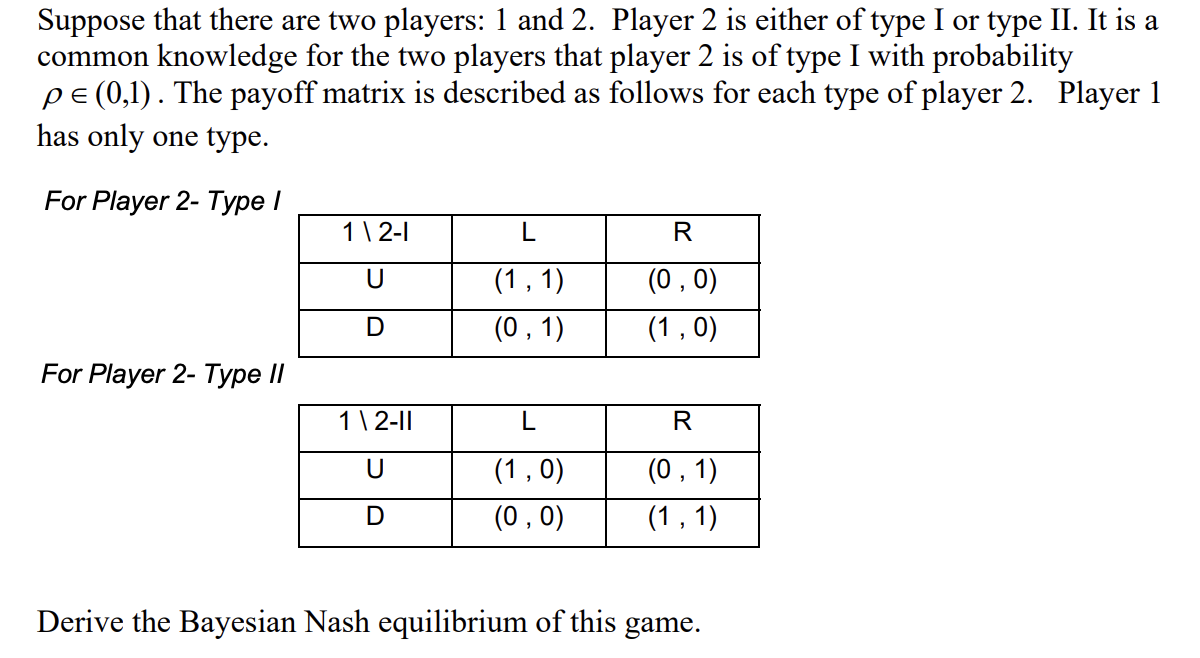 Solved Suppose That There Are Two Players: 1 And 2. Player 2 | Chegg.com