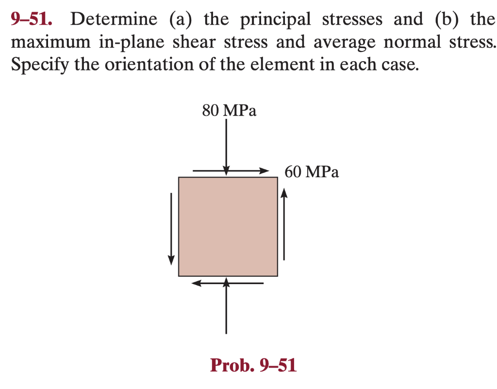 Solved 9-51. Determine (a) The Principal Stresses And (b) | Chegg.com