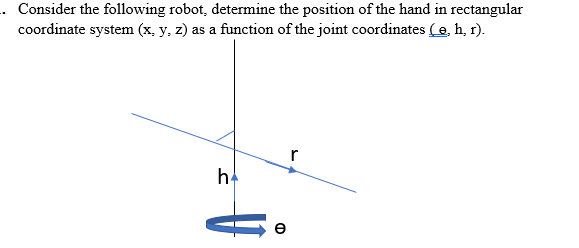 rectangular coordinate robot
