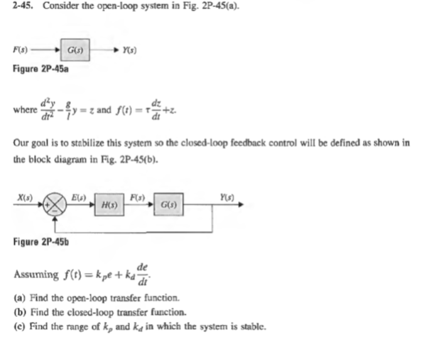 Solved 2-45. Consider the open-loop system in Fig. 2P-45(a). | Chegg.com