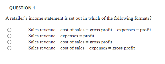 Solved QUESTION 1 A retailer's income statement is set out | Chegg.com