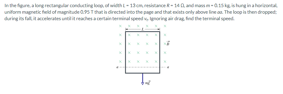 Solved In The Figure, A Long Rectangular Conducting Loop, Of | Chegg.com