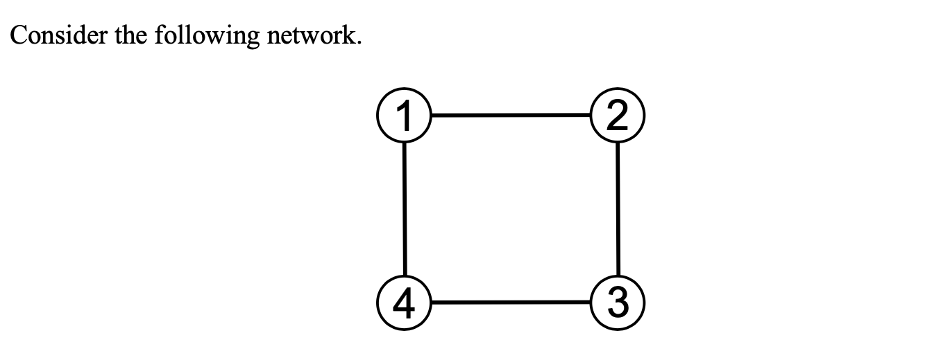 Solved this means that this network violates a condition for chegg