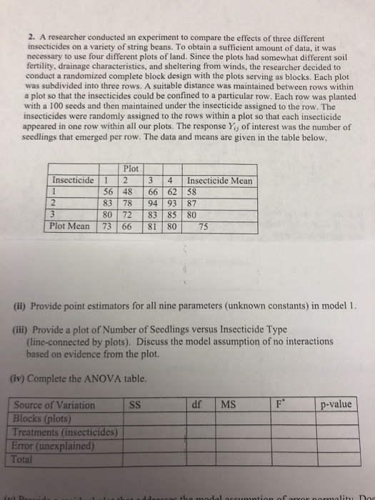 Solved 2. A researcher conducted an experiment to compare | Chegg.com