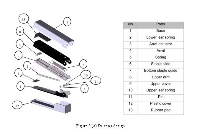 Stapler on sale parts names