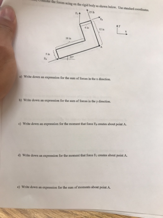 Solved the forces acing on the rigid body as shown below. | Chegg.com
