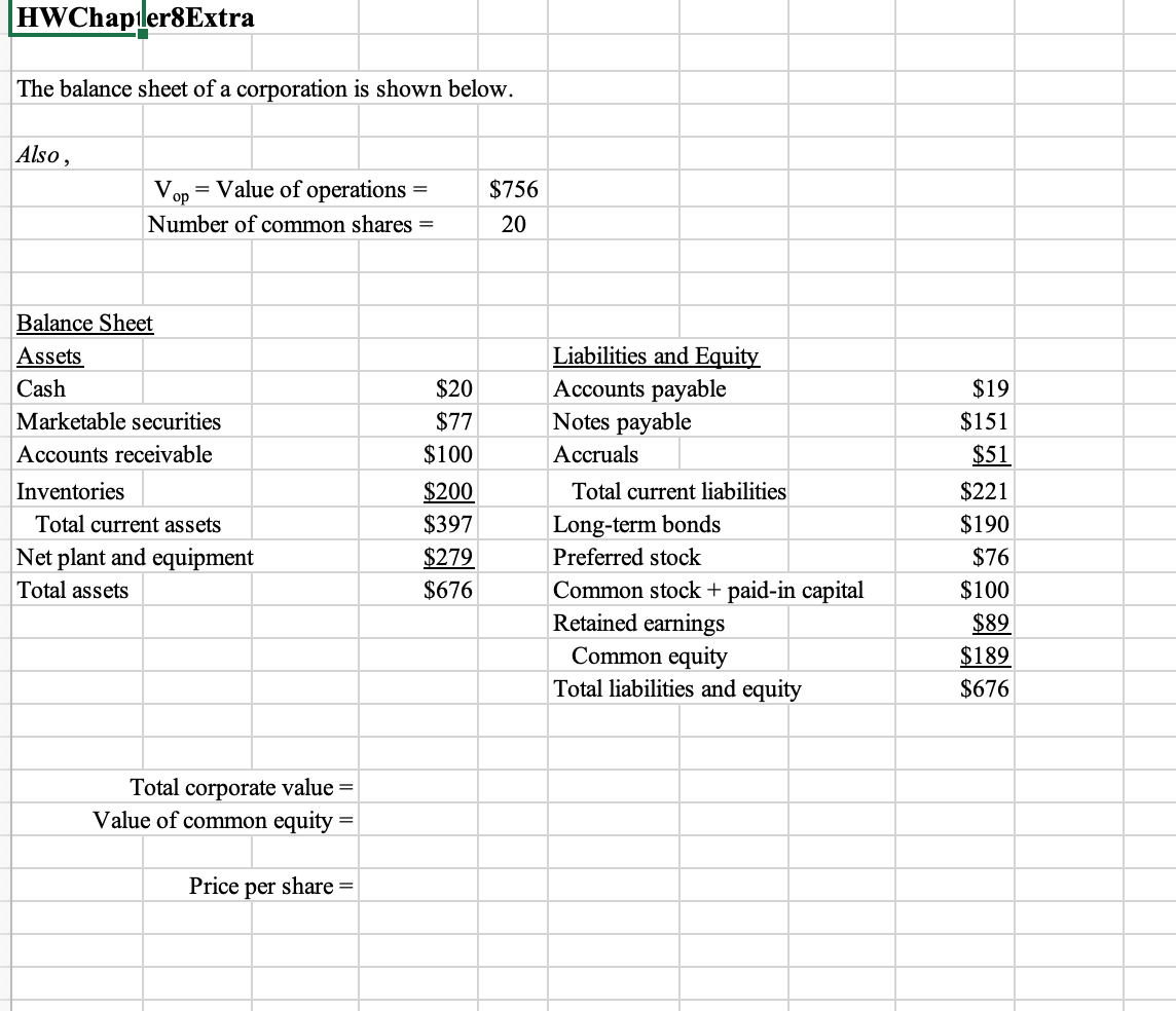 Solved HWChapiler8Extra The balance sheet of a corporation | Chegg.com