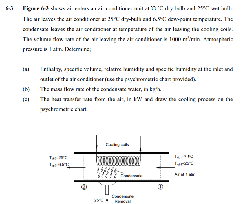 Solved 6-3 Figure 6-3 shows air enters an air conditioner | Chegg.com