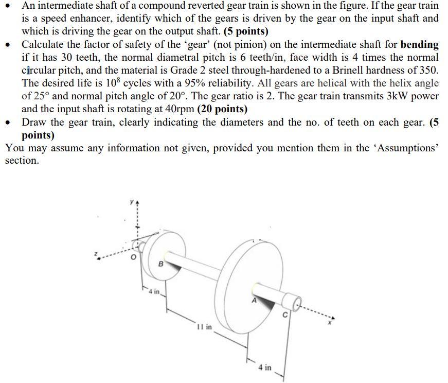 - An intermediate shaft of a compound reverted gear | Chegg.com